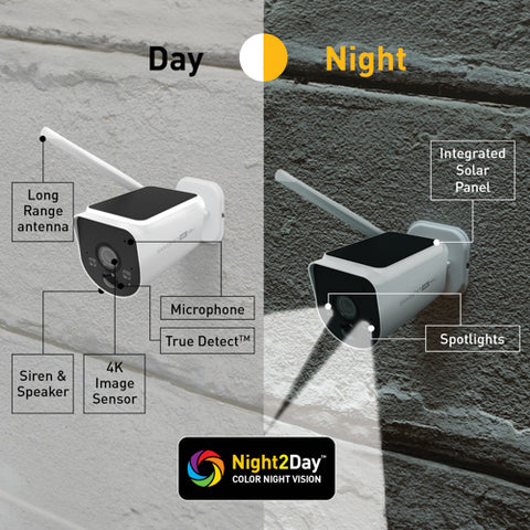 MaxRanger4K™ Solar 4 Camera Security System with Longest Range Wireless | SWNVK-MR4KSD4