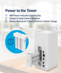 AllSecure4K+ Wireless Security Kit with 4 x 4K Wire-Free Cameras & Power Hub | SWNVK-AS4KH4