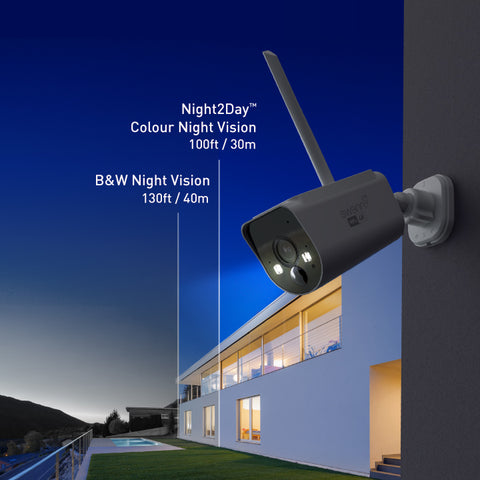 MaxRanger4K™ Solar 3 Camera Security System with Longest Range Wireless  | SWNVK-MAXV2SD3
