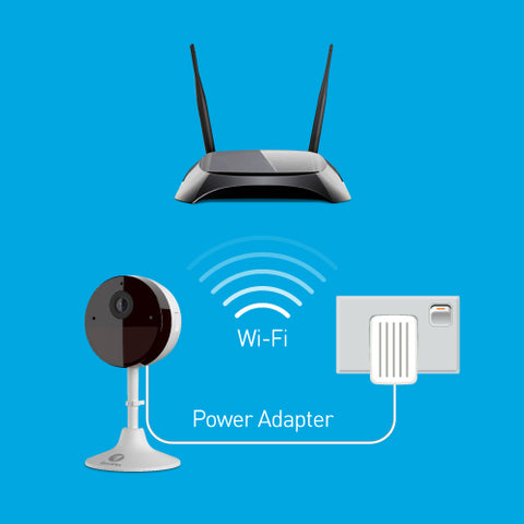 Refurbished 2KI Indoor Security Camera with 2-Way Talk, Siren & Heat + Motion Detection | SWIFI-2KICAM