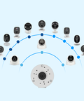 100mm Junction Box for NVR and DVR Cameras - 1-Pack I SONVP-JB100