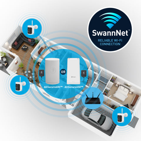 Refurbished Extra 4K Wireless Camera for AllSecure4K Kits | SWNVW-AS4KCAM