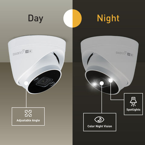 AdvancedX™ Wired 3K/5MP Dome Add-On Camera | SONHD-ADVX5MPD