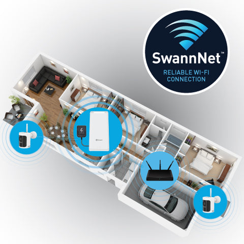 Refurbished AllSecure650 2K Wireless Security Kit with 2 x Wire-Free Cameras & Power Hub |  SWNVK-650KH2