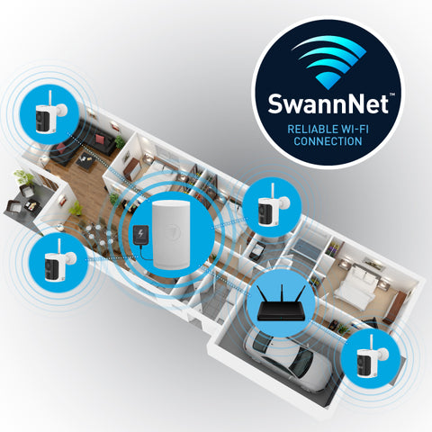 Refurbished AllSecure4K Wireless Security Kit with 2 x Wire-Free Cameras & NVR Tower | SWNVK-AS4K800S2