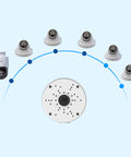 134mm Junction Box for NVR and DVR Cameras - 1 Pack I SONVP-JB134