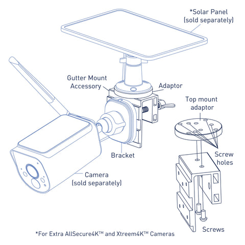 Outdoor Gutter / Fence Mount for Swann Wire-Free Cameras & Solar Panels I SWACC-GUTTERMTV2