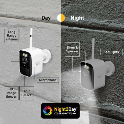 Swann MaxRanger4K™ Mini Long-Range Wireless Security System with Solar Panel & MaxRanger4K™ Video Doorbell | SWNVK-MRVDB1MINI2S2
