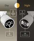 AdvancedX™ Wired 4K Add-On Bullet Camera | SONHD-ADVANCXB