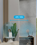 USB Wi-Fi Antenna for Wired & Wire-Free Camera Kits | SWACC-USBWIFIV2