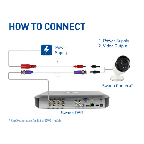 BNC 100ft/30m Security Extension Cable  | SWPRO-30ULCBL
