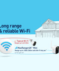 MaxRanger4K™ Base Station with 32GB MicroSD Card | SONVW-MR4KSTN