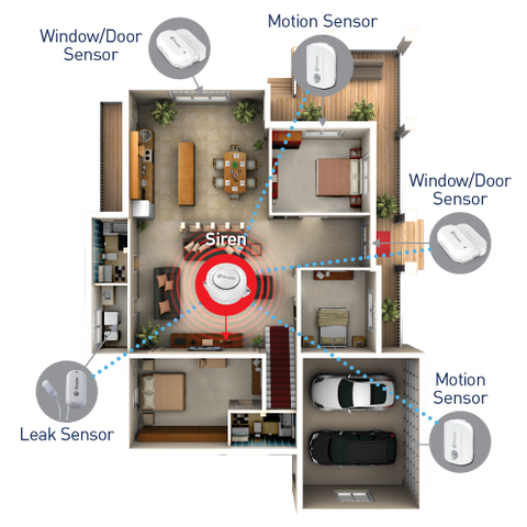 Motion Alert Sensor - SWIFI-MOTION