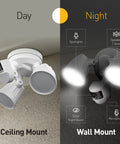 4K Floodlight Security Camera with 2-Way Talk, Siren with Heat & Motion Detection | SWIFI-4KFLOCAM