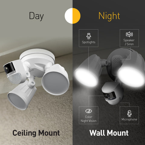 4K Floodlight Security Camera with 2-Way Talk, Siren with Heat & Motion Detection | SWIFI-4KFLOCAM