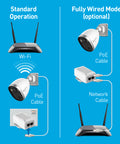 2KO Outdoor Wi-Fi Spotlight Security Camera with 2-Way Talk, Siren & Heat + Motion Detection | SWIFI-2KOCAM