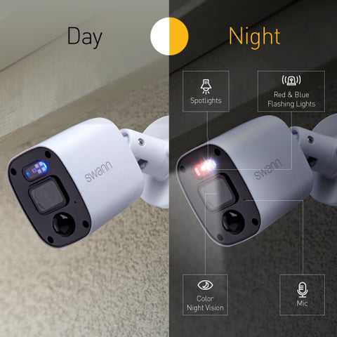 Home 6 Camera 8 Channel 2K DVR 1TB HDD Security System with Mic | SWDVK-8468062KMQB