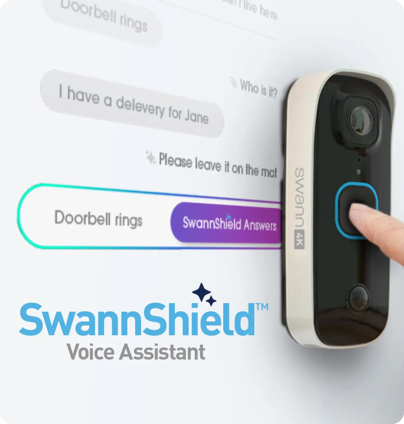 A smarter way to manage visitors